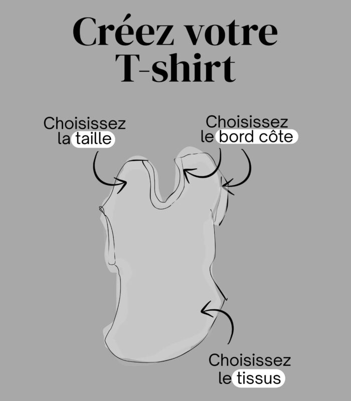 pré-commande de t-shirt "Nina" -confection à la demande